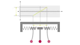 Passive scanning VAST XXT