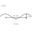 Surface Roughness Reference R_528E product photo Back View S
